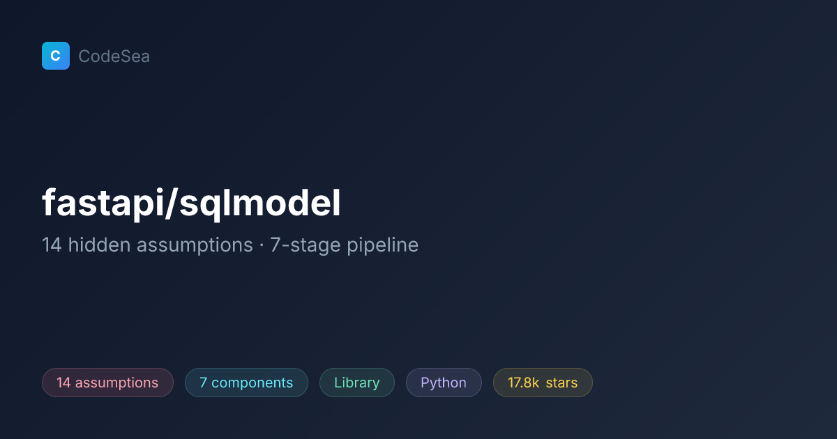 How sqlmodel Works — Architecture Analysis | CodeSea