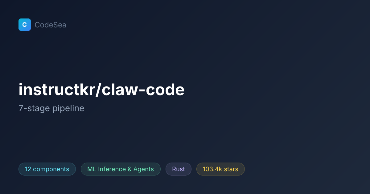 How claw-code Works — Architecture Analysis | CodeSea
